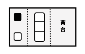 バンタイプ
